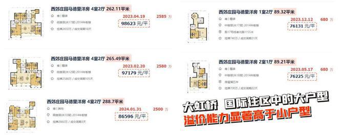 华润虹桥润璟(售楼处电线百度精选_最新价格|配套(图22) 华润虹桥润璟(售楼处电线百度精选_最新价格|配套(图22)