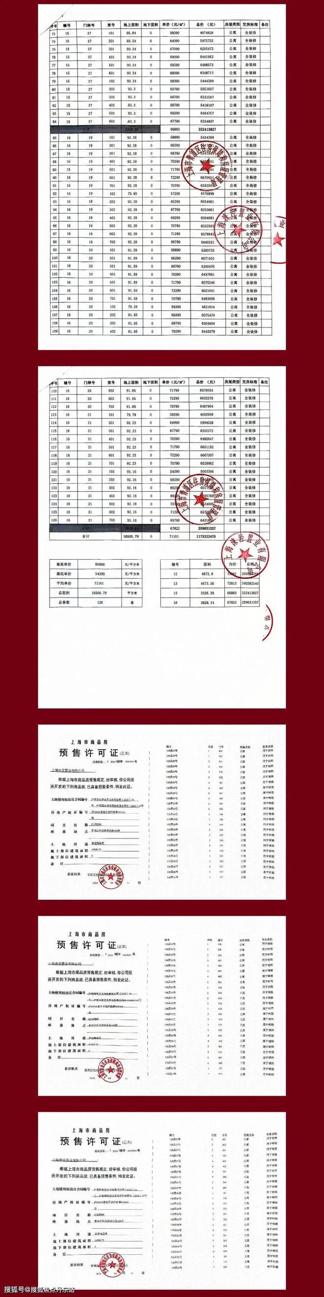 2024华润虹桥润璟-售楼处官方网站--最楼盘测评-房天下(图2) 2024华润虹桥润璟-售楼处官方网站--最楼盘测评-房天下(图2)