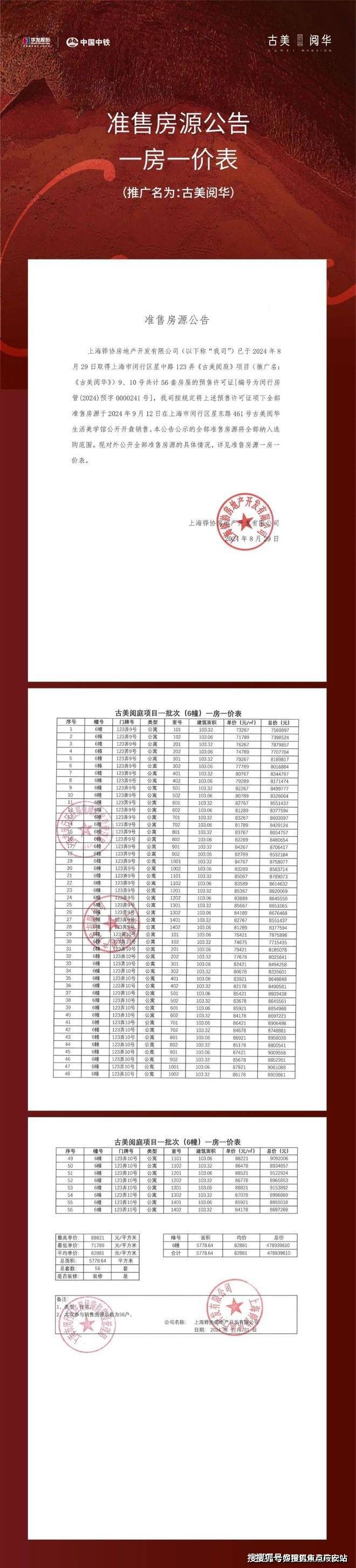2024古美阅华-售楼处官方网站-楼盘测评-古美阅华-上海房天下(图2) 2024古美阅华-售楼处官方网站-楼盘测评-古美阅华-上海房天下(图2)