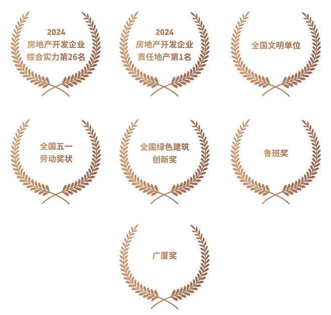 2024中建虹悦里-售楼处官方网站-楼盘测评-中建虹悦里-上海房天下(图2) 2024中建虹悦里-售楼处官方网站-楼盘测评-中建虹悦里-上海房天下(图2)