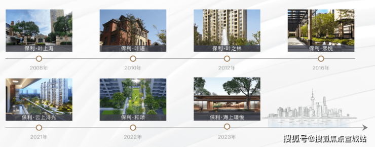 保利海上瑧悦-保利(海上瑧悦)首页网站-2024最新房价+户型图+小区环境+配套(图9) 保利海上瑧悦-保利(海上瑧悦)首页网站-2024最新房价+户型图+小区环境+配套(图9)