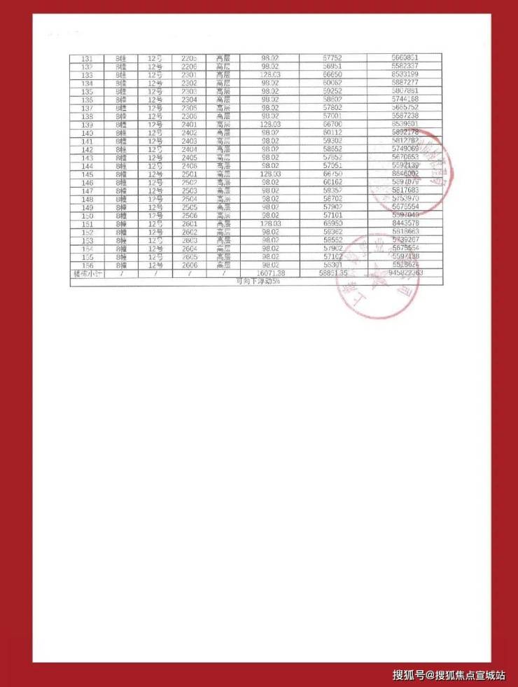 保利海上瑧悦-保利(海上瑧悦)首页网站-2024最新房价+户型图+小区环境+配套(图29) 保利海上瑧悦-保利(海上瑧悦)首页网站-2024最新房价+户型图+小区环境+配套(图29)