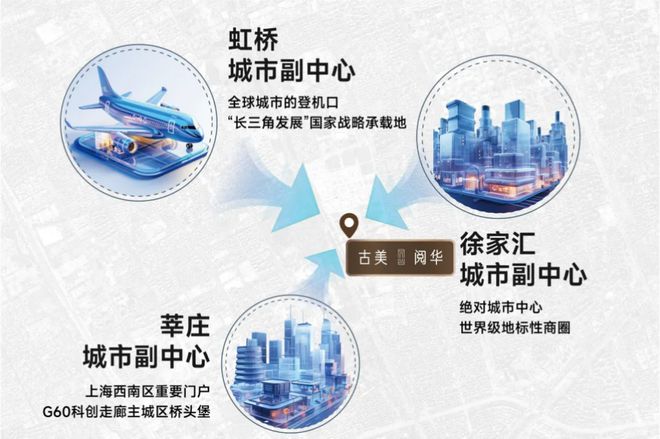 2024古美阅华(古美阅华)官方网站--上海房天下(图2) 2024古美阅华(古美阅华)官方网站--上海房天下(图2)