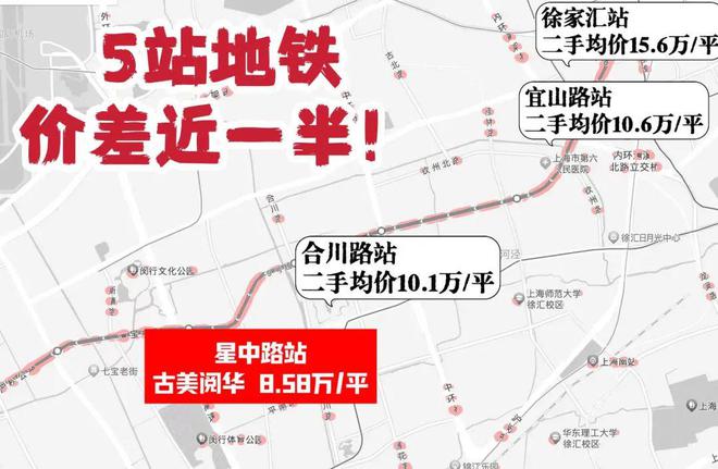 2024古美阅华(古美阅华)官方网站--上海房天下(图4) 2024古美阅华(古美阅华)官方网站--上海房天下(图4)