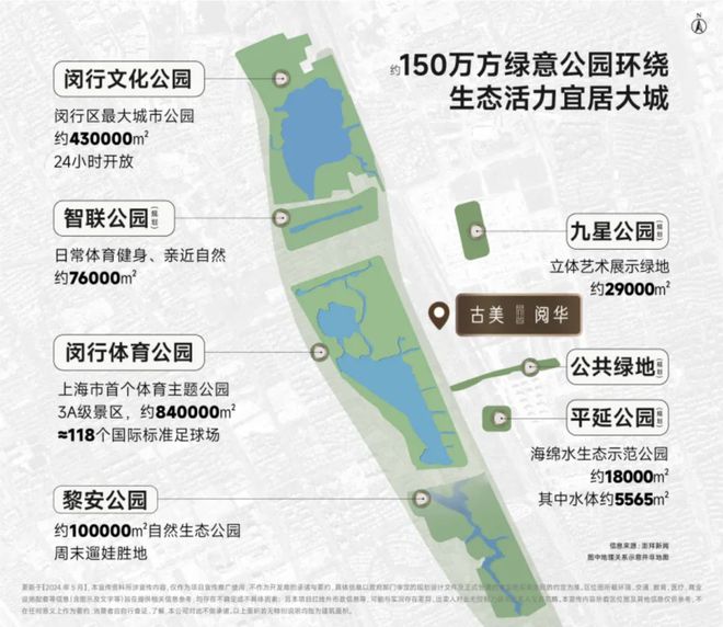 2024古美阅华(古美阅华)官方网站--上海房天下(图8) 2024古美阅华(古美阅华)官方网站--上海房天下(图8)