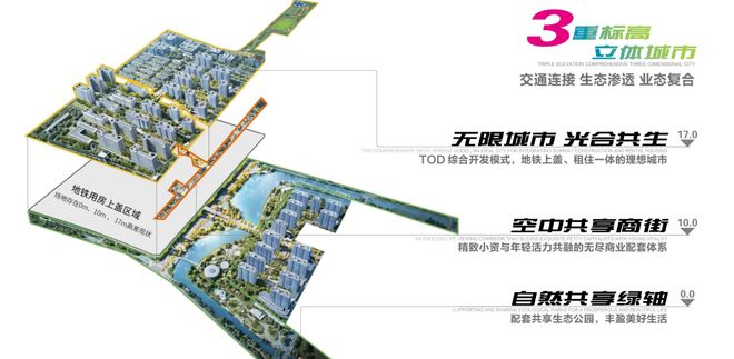 闵行保利光合跃城2024官方网站丨光合跃城丨楼盘详情(图2) 闵行保利光合跃城2024官方网站丨光合跃城丨楼盘详情(图2)