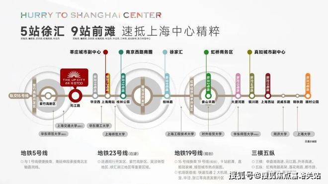 2024光合上城-售楼处官方网站-楼盘测评-保利光合上城-上海房天下(图2) 2024光合上城-售楼处官方网站-楼盘测评-保利光合上城-上海房天下(图2)