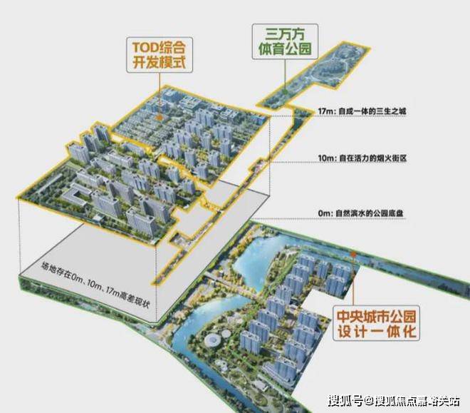 2024光合上城-售楼处官方网站-楼盘测评-保利光合上城-上海房天下(图4) 2024光合上城-售楼处官方网站-楼盘测评-保利光合上城-上海房天下(图4)