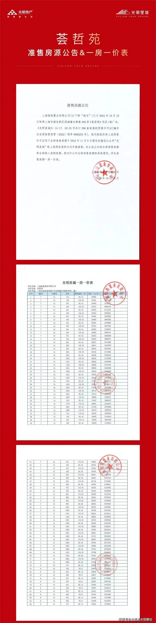 2024光明星城(售楼处发布)官方网站-光明星城楼盘百科-房天下(图20) 2024光明星城(售楼处发布)官方网站-光明星城楼盘百科-房天下(图20)