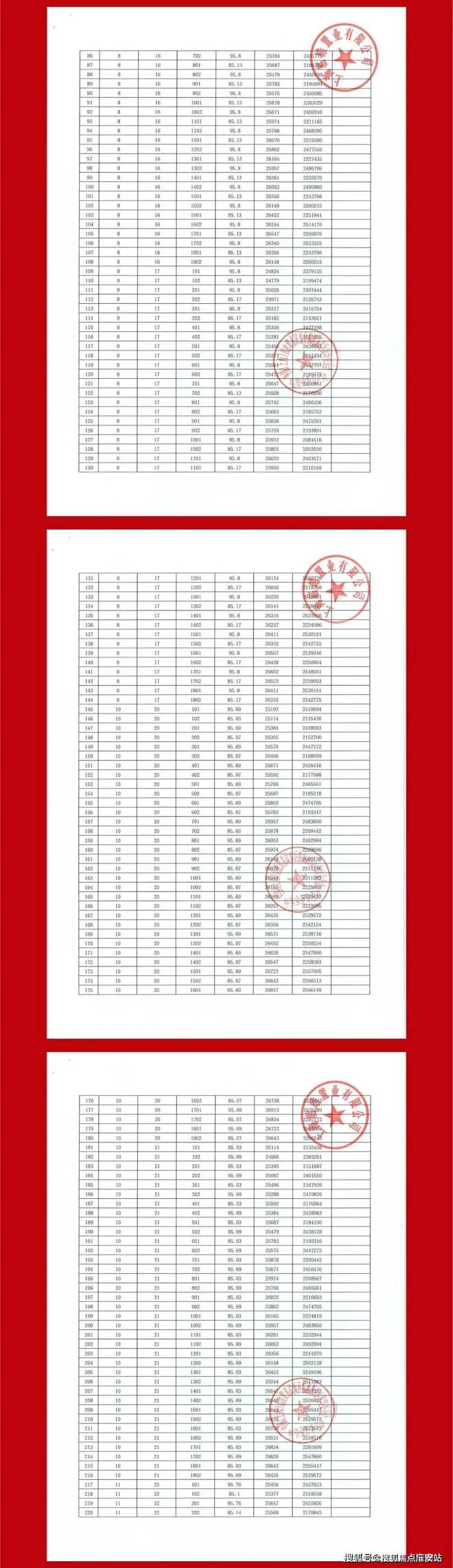 2024光明星城(售楼处发布)官方网站-光明星城楼盘百科-房天下(图22) 2024光明星城(售楼处发布)官方网站-光明星城楼盘百科-房天下(图22)