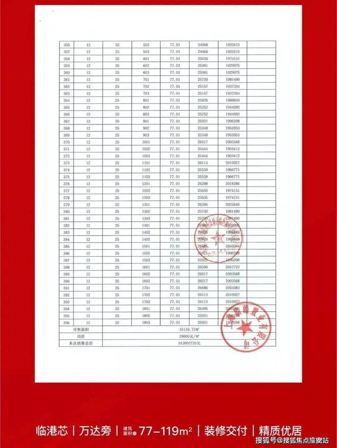 2024光明星城(售楼处发布)官方网站-光明星城楼盘百科-房天下(图23) 2024光明星城(售楼处发布)官方网站-光明星城楼盘百科-房天下(图23)
