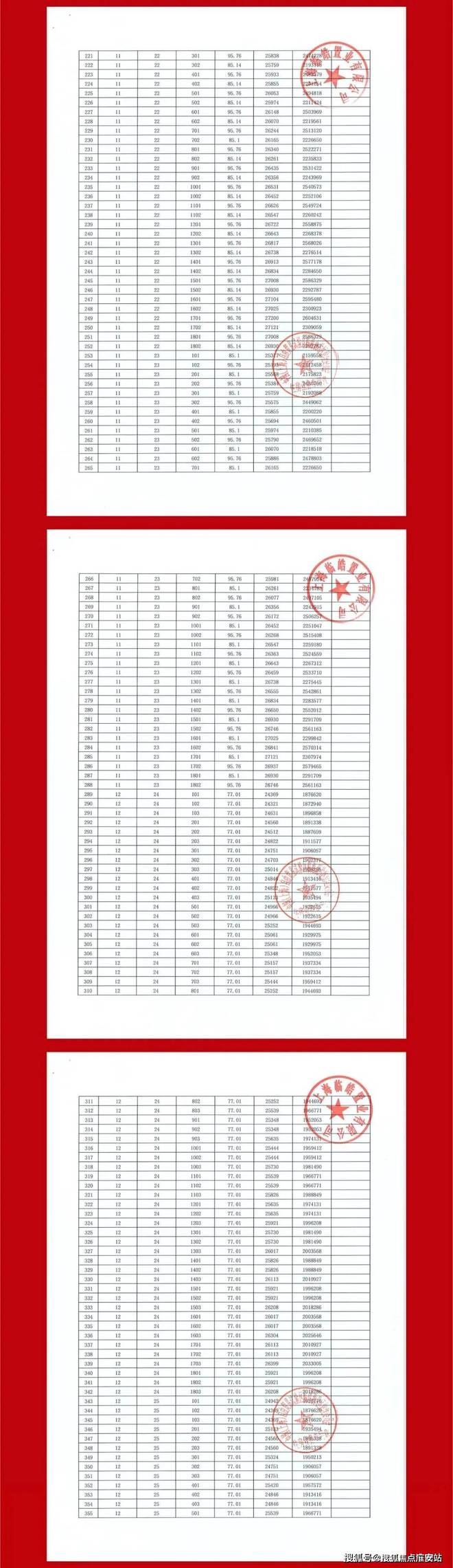 2024光明星城(售楼处发布)官方网站-光明星城楼盘百科-房天下(图21) 2024光明星城(售楼处发布)官方网站-光明星城楼盘百科-房天下(图21)