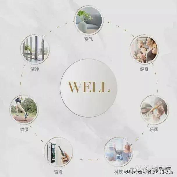 2024云湖壹号售楼处(云湖壹号)官方网站--上海房天下(图15) 2024云湖壹号售楼处(云湖壹号)官方网站--上海房天下(图15)