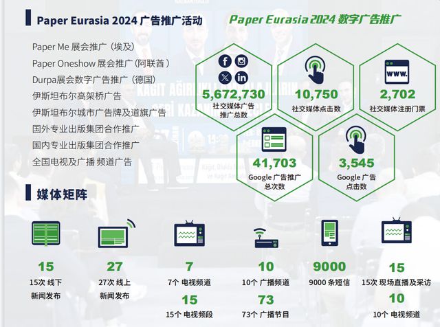 中国纸包装、印刷企业海外参展的多重益处(图1) 中国纸包装、印刷企业海外参展的多重益处(图1)
