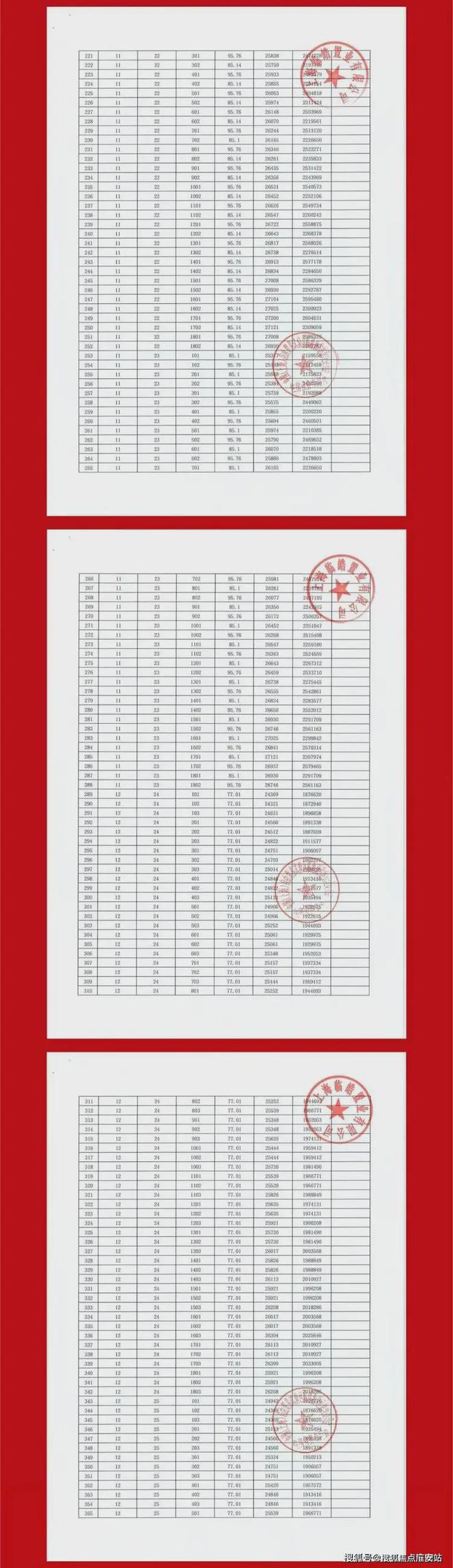 2024光明星城售楼处(光明星城官方网站)欢迎您-(图21)
