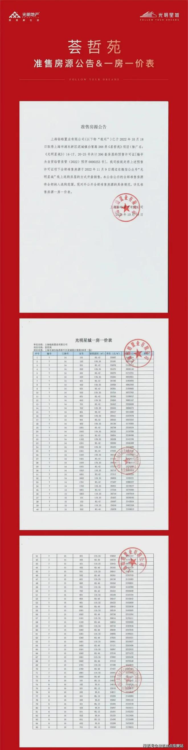 2024光明星城售楼处(光明星城官方网站)欢迎您-(图20)