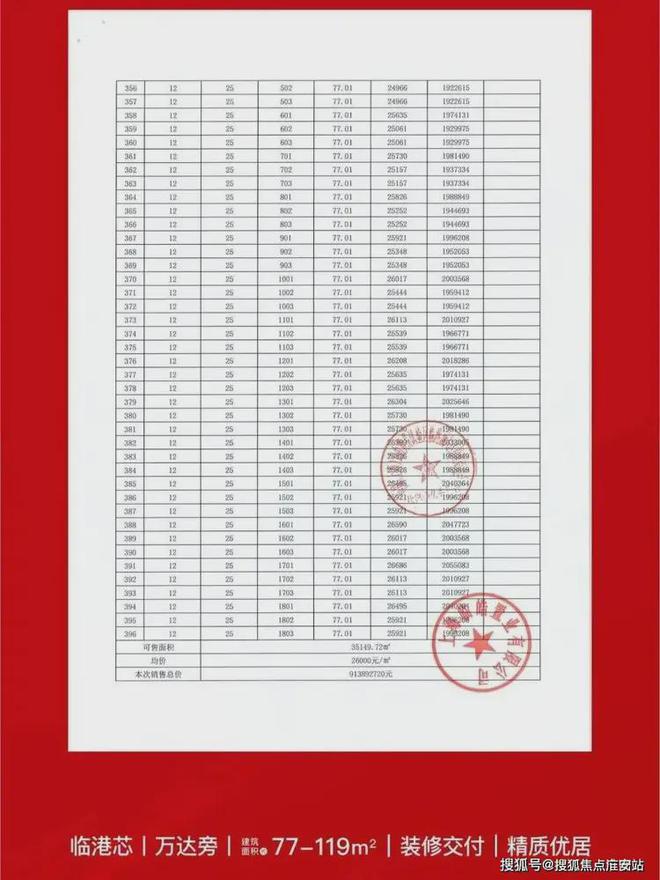 2024光明星城售楼处(光明星城官方网站)欢迎您-(图23)