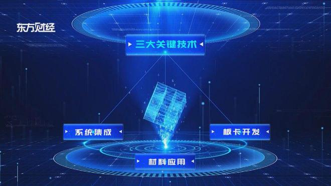 广特播报发布上海电视台播出——上海通印喷墨科技有限公司(图5)