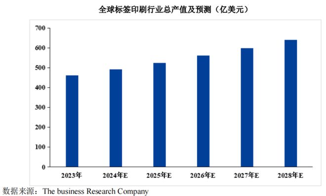 依托钟睒睒的产业江苏苏州“厂二代”夫妇收获一个IPO!(图4) 依托钟睒睒的产业江苏苏州“厂二代”夫妇收获一个IPO!(图4)